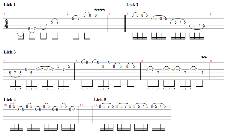 Hammer-On & Pull-Off Licks